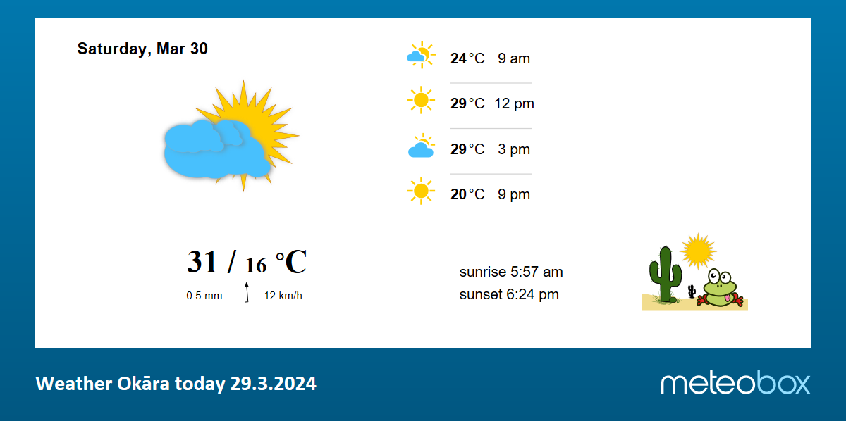 Weather Ok ra Pakistan today current weather forecast Ok ra